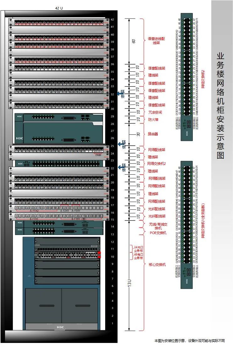 制作弱電系統精品方案，這套拓撲圖素材必不可少！