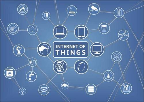 我見物聯多嫵媚 物聯網聯盟會員風采系列之五十八——軟件開發